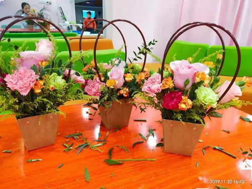 花點(diǎn)時(shí)間，送女神一份專屬禮物 禮品花卉銷售的藝術(shù)與情感